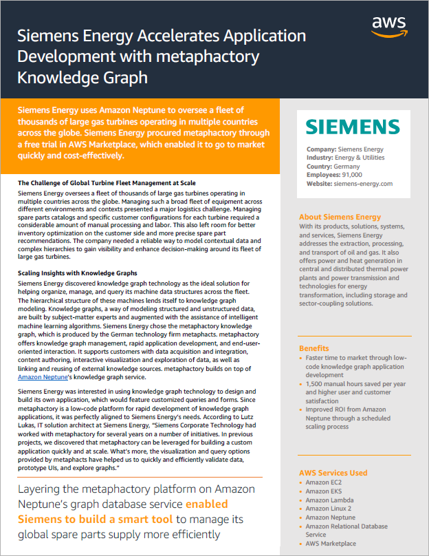 Siemens Energy accelerates application development with metaphactory Knowledge Graph

