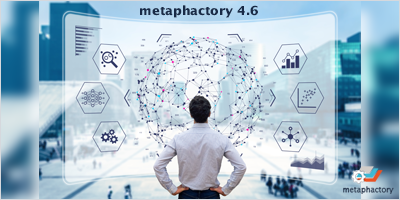 metaphactory 4.6 delivers improvements to search, user experience and ontology modeling